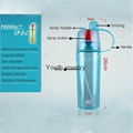 Creative Sports Water Bottle Spray Water Bottle Simple and Stylish Plastic Bottl 3