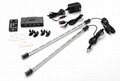 Home Accent Lighting System for Home Theater, TV Backlight 2