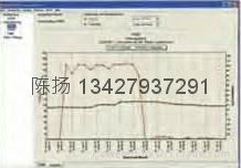 索羅德SPH-M超聲波檢測儀