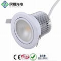 90 cut out  90 degree COB 18W led