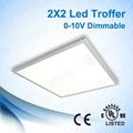 CUL UL  LED 2X2 2X4 1X4 Panel retrofit