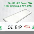 36W 600*600mm led Panel light