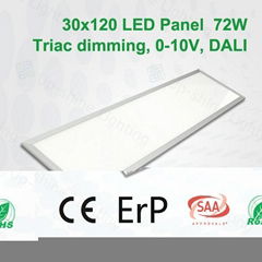 36W 600*600mm led Panel light