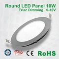 CE,RoHS Super Slim LED Round Panel