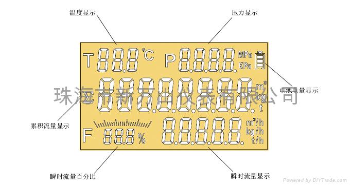 渦街流量計 4
