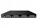 Network Firewall Appliance with 16~32 RJ-45 ports