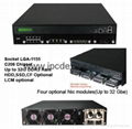 up to 32 LAN ports Network Appliance industrial firewall chassis 1