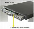 Network Firewall Appliance with 16~32