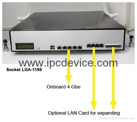 Rackmount network appliance firewall  4/8/12/16/20 GbE LAN ports 2