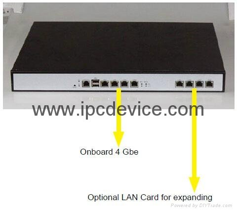 network appliance industrial Firewall with 8 GbE LAN ports (RJ45 or SFP)