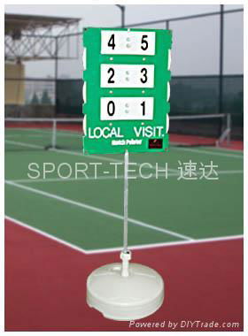  scoreboard of tennis 4