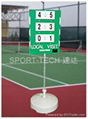  scoreboard of tennis 4