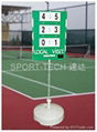  scoreboard of tennis