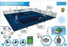 Standard tennis court fence