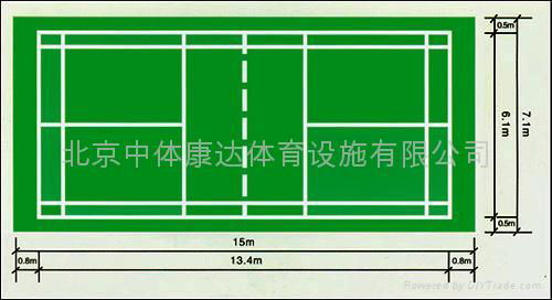 鋪設人造草人工程 3