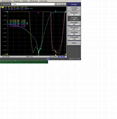 VHF  6 cavity  0.6Mhz  spacing  Duplexer   3