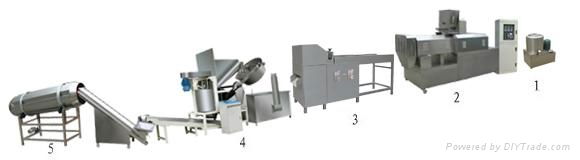 the extruded fried snack food processing line-0086+15553172778