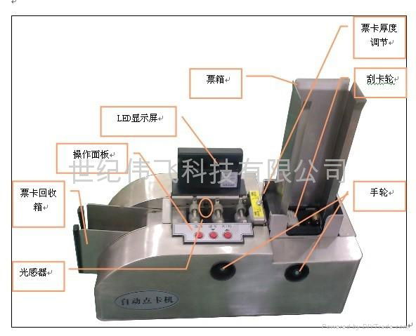 易卡得ecard-600型智能自动数卡机