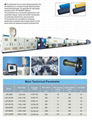 HDPE water&gas pipe extrusion line 1