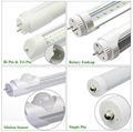 40w single pin led tube lighting 2