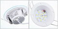 LED panel Light 6W 12W 18W 2