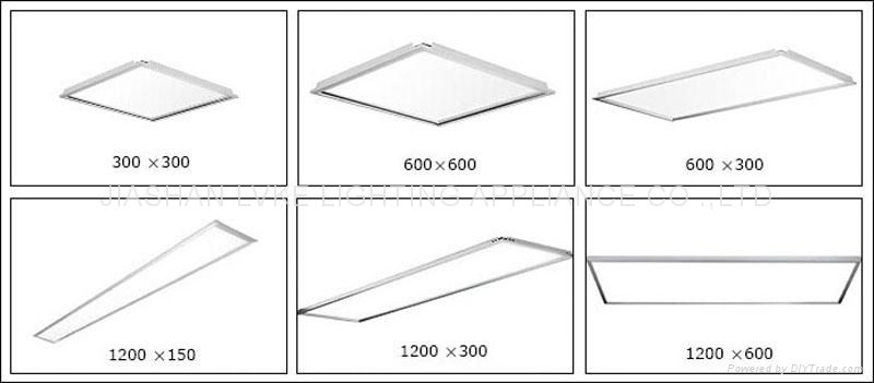 dimmable led panel light 2