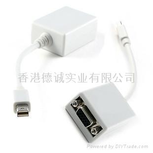 MINI Displayport TO VGA 5