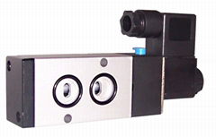 Guiding type solenoid valve