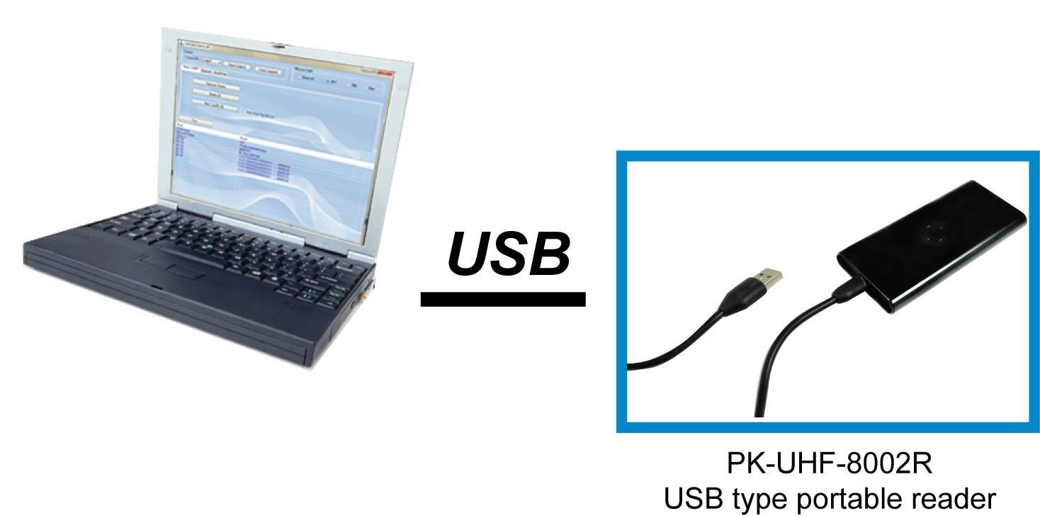 UHF RFID Reader And Writer 4