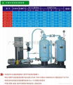 虹吸全密闭式冷凝水回收设备 3
