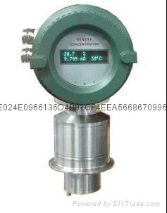 Ammonia concentration measurement Ammonia concentration meter