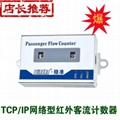 厂家直销 TCP网络型红外客流