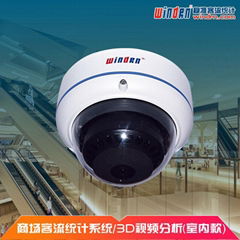 windrn高精度门店客流统计系统WZ1020系列室内款3D视频客流计数器