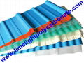 PVC roofing panel