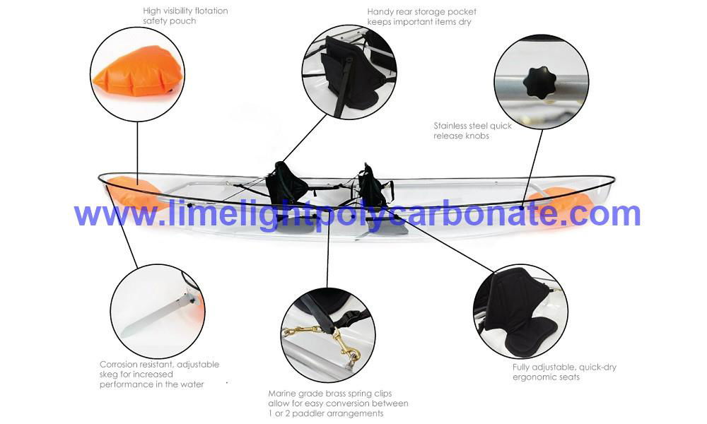 transparent kayak, clear kayak, polycarbonate kayak, crystal kayak, PC kayak, clear canoe, transparent canoe, crystal canoe, polycarbonate canoe, PC canoe, see through kayak, see bottom kayak, kayak paddling, water sport kayak, see through canoe, see bottom canoe, canoe paddling, water sport canoe