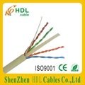 UTP FTP SFTP CAT6 Copper cable  4