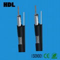 RG6, RG11, RG58, RG59 Coaxial cable 2