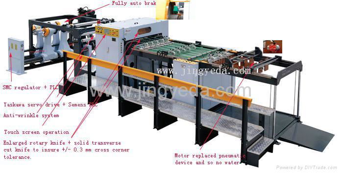 Hi Speed Web Paper Sheeting Machine