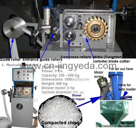 3 - lay Automatic Cast PE Stretch Film Machine 4